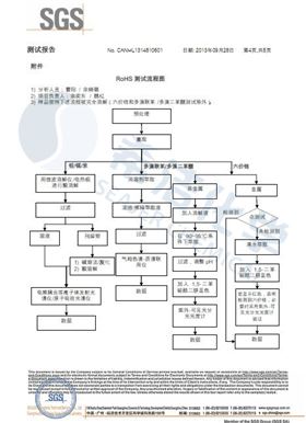 希洁环保除磷剂 ROHS报告