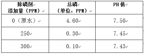 除磷剂实验